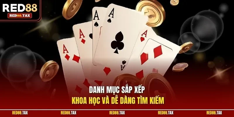 Danh mục sắp xếp khoa học và dễ dàng tìm kiếm